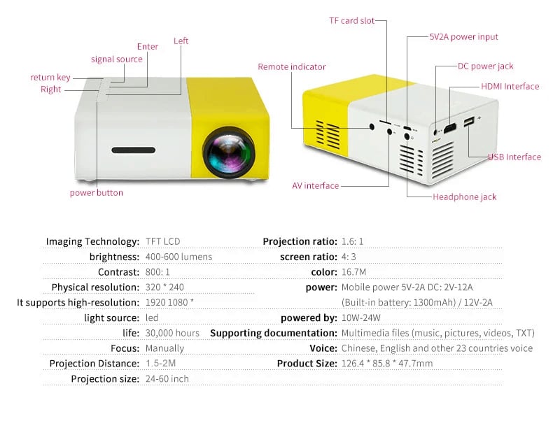 LED Home HD Mini Portable Micro Projector
